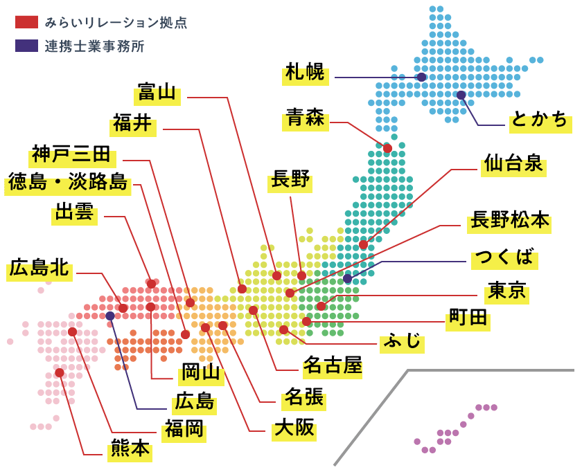 拠点一覧