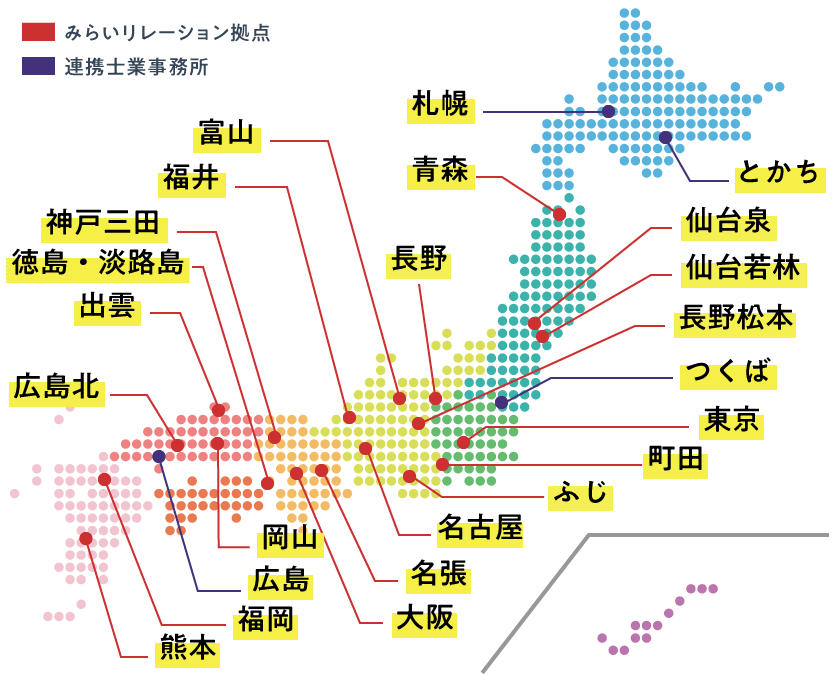 拠点マップ
